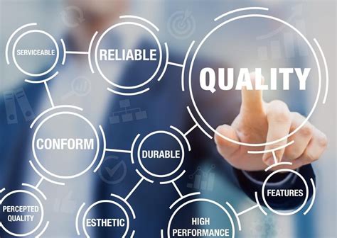 7 Ways To Improve Your Quality Management Process All Things Supply Chain