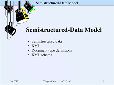 Ppt Semistructured Data Model Powerpoint Presentation Free Download