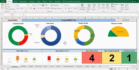Project Tracking With Master Excel Project Manager Free Project Management Templates