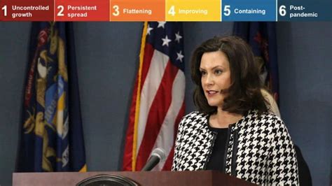 Here Are The 6 Stages In Michigan Gov Gretchen Whitmers Plan To Fully