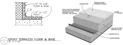 How To Detail Concrete Inspired Poured In Place Terrazzo Flooring