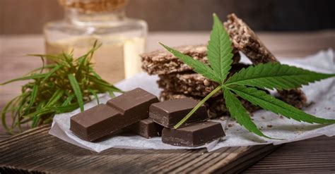 A different kind of edible. Guide: Are CBD Edibles Better Than CBD Oil? - RxLeaf