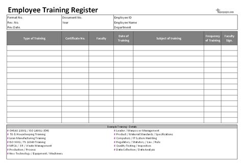 The ideal employee is someone who wants to learn and craves improvement. Employee training documentation - HR formats