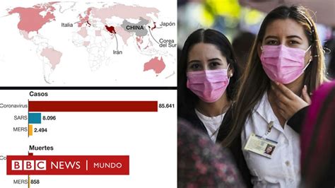 Coronavirus en mapas y gráficos una guía visual para comprender el