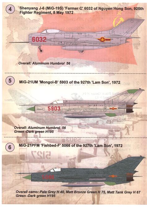 Print Scale Decals 148 Mikoyan Mig 17 And Mikoyan Mig 21 Vietnam War
