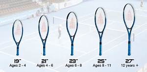 Tennis Racket Size Chart Adults 1 Maybe You Are A