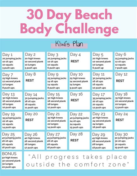 30 Day Beach Body Challenge Beach Body Challenge Workout Challenge