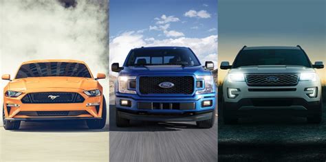 Ford Readies New Truck Suv And Hybrid Lineup Through 2020 Ford