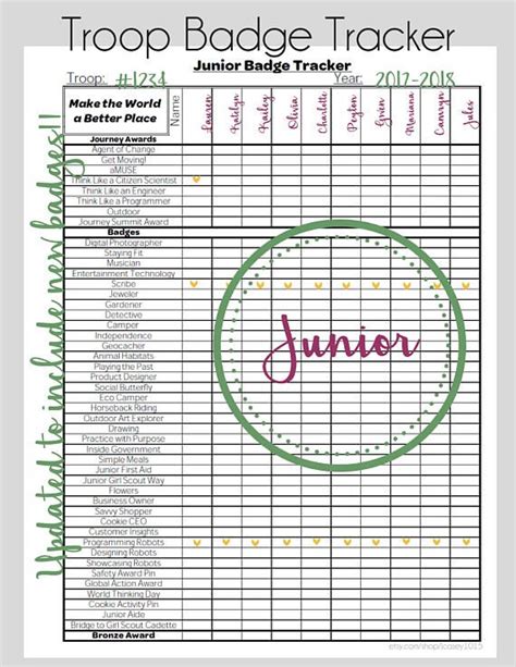 Keep Track Of All The Badges Your Junior Troop Earns With This Simple