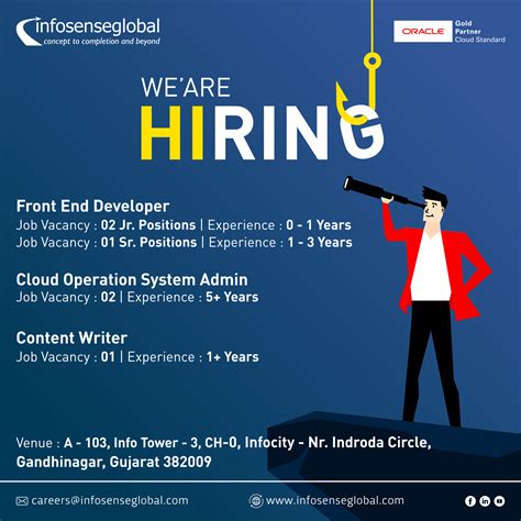Website listing financial consultant jobs in malaysia: We're Hiring for the following positions: | Writer jobs ...