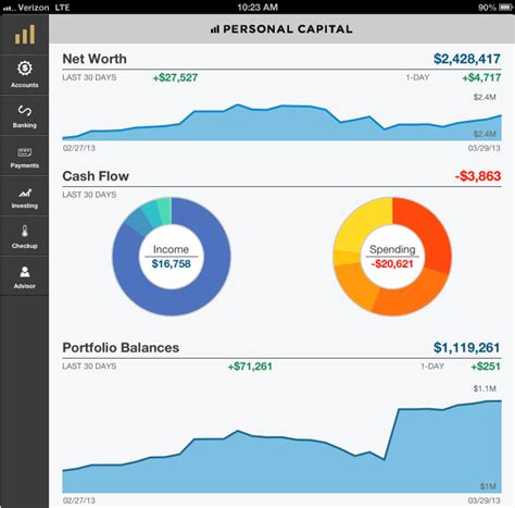 This online real estate system offers billing & invoicing, maintenance management, vacancy tracking, contact management, portfolio management at one place. Best Investment Portfolio Management Software | Top 6 Free ...