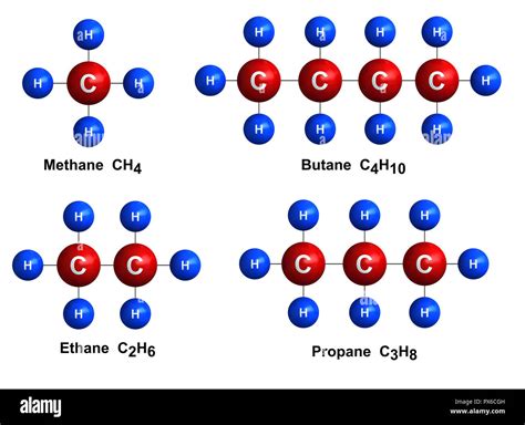 Molecular Structure Of Methane