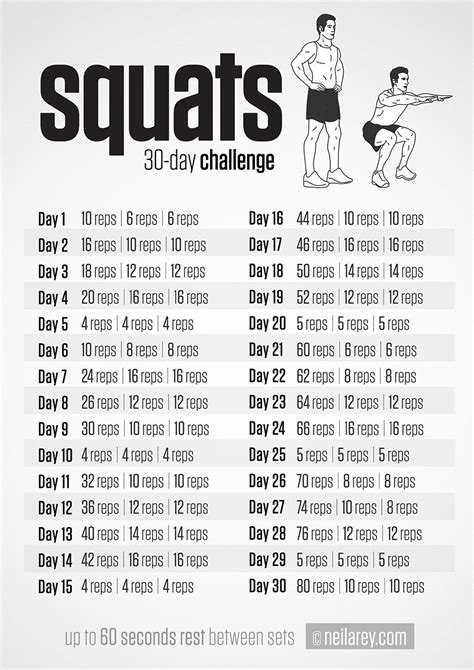 neila rey s 30 day squat challenge coregasms squats workout challenge squat workout squat