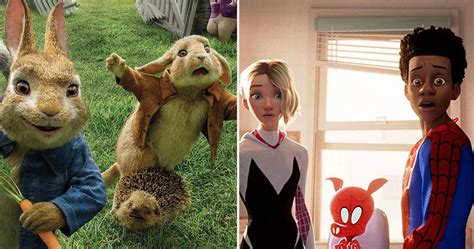 Sony Animation The 10 Best Animated Movies Of All Time