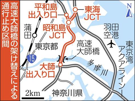 大田区、川崎市境の多摩川にかかる首都高大師橋 架け替えで23年5月下旬から2週間、周辺区間通行止め：東京新聞デジタル