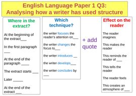 A complete itinerary for edexcel english language paper 2, this resource can be used as a definitive revision tool for gcse english students, also including suggested timings, sample texts and questions, as well as sample answers for students to upgrade. AQA English Language Paper 1 GCSE Writing Frame, Word-mats ...