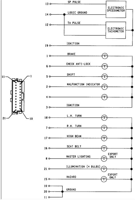 English service manual and wiring diagrams, to vehicles 4x4 jeep wrangler yjp/sqfp2y/. 89 Jeep YJ Wiring Diagram | Wire diagrams of dash cluster - JeepForum.com | Jeep wrangler yj ...