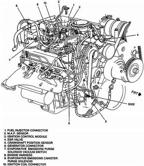 43 Liter V6 Vortec Engine Diagram Engine Asm 35l V6 Part 3 Front