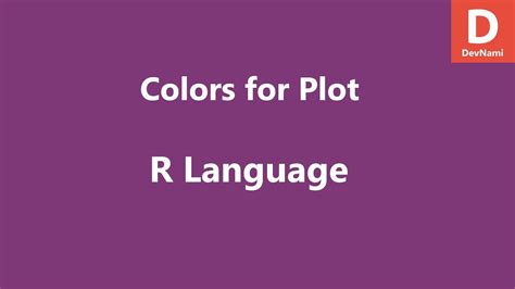 R Programming Colors In Chart Plot Youtube