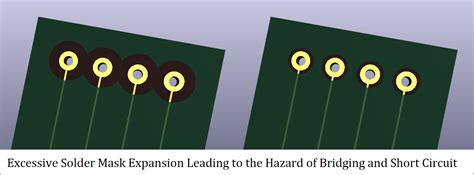 Solder Mask Expansion An Essential Consideration In Pcb Design And