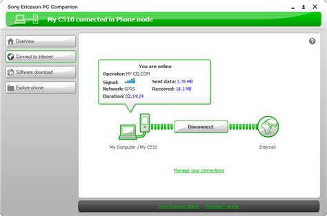 But soon it became clear that everyone in the world can use it. SYAHIDAR BLOG: Cara-Cara Melayari Internet Percuma Di Pc ...