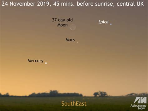 See Mercury At Its Best Meet Mars In The Dawn Sky Astronomy Now