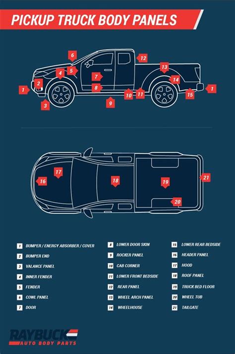 Frame Ford F150 Body Parts Diagram Wiring Service