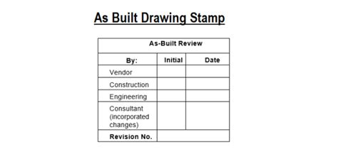 As Built Drawing And Documentation Project Management Procedure