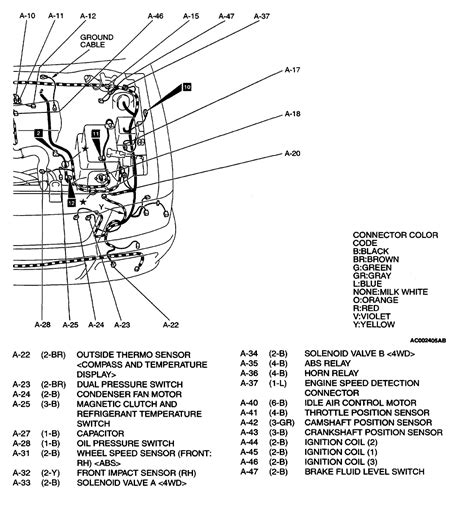Diagram Service Manual Electrical Wiring Diagrams Mitsubishi Montero