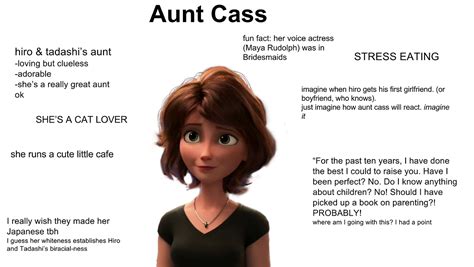 Aunt Cass Thicc 💖aunt Cass Checks Your Browser History But Its Deus