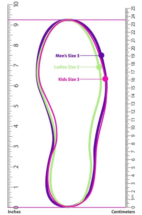 Printable Shoe Size Chart Width Awesome Printable Shoe Size Chart Women