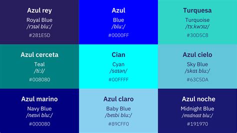 Tipos De Color Azul Y Sus Nombres Infoupdate Org