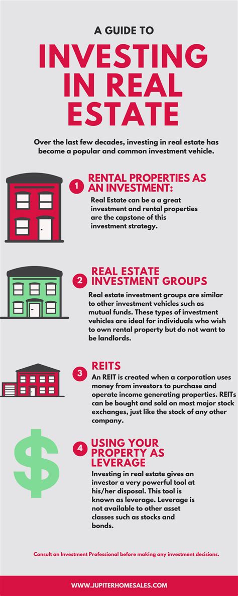 The sponsor asks investors, known as limited partners (lps) to invest equity in the partnership. A Guide To Investing In Real Estate