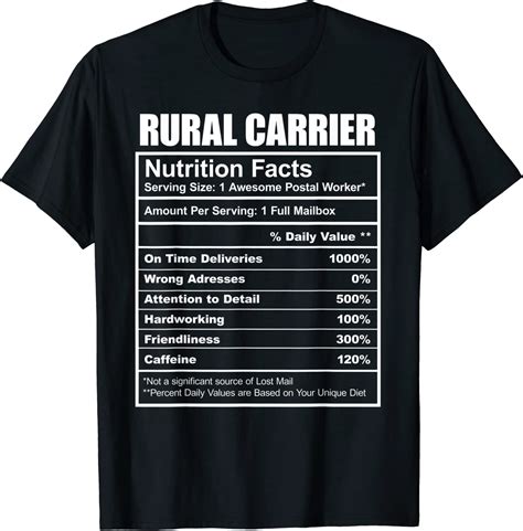 Rural Carrier Nutrition Facts Funny Mail Carrier Post
