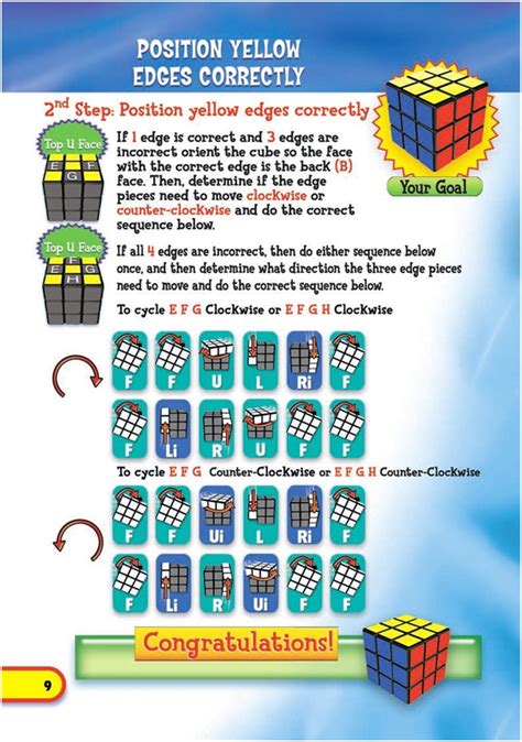 Rubiks Cube Solution Rapide Pdf Site Pour Résoudre Un Rubiks Cube