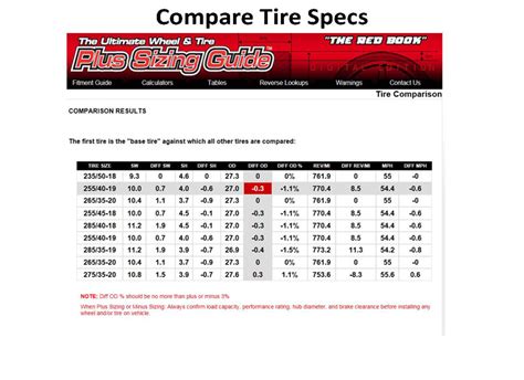 Ultimate Wheel And Tire Plus Sizing Guide Free Nude Porn Photos