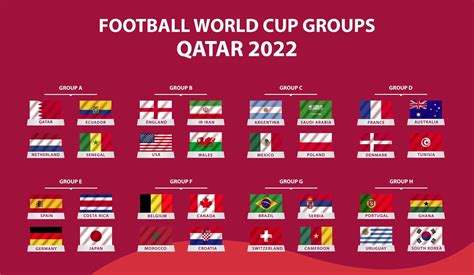 World Cup Fixtures Round Of 16 Fifa World Cup 2022 Complete Guide For