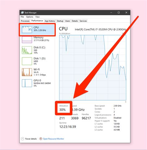 How To Check The Cpu Usage On Your Computer To See How Well Its Performing