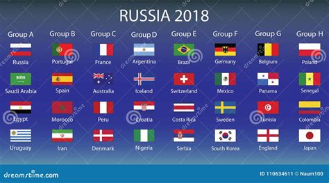 Infographic About Fifa World Cup Russia 2018 Editorial Photo