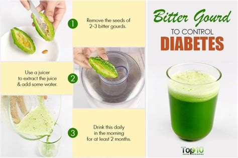Home Remedies For Diabetes Top 10 Home Remedies