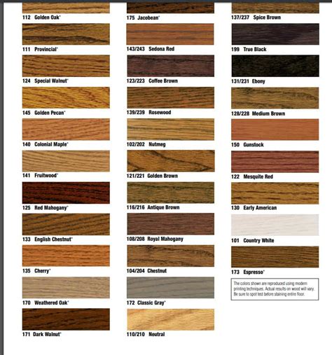 Red Oak Floor Stains Photo Guide Decorhint