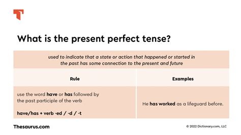 What Is Present Perfect Tense Thesaurus Com