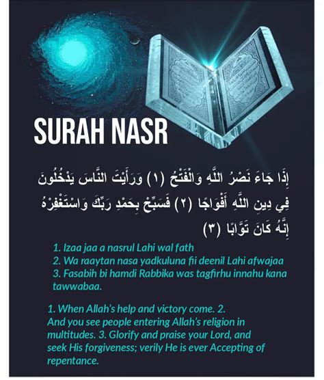 Surah Nasr