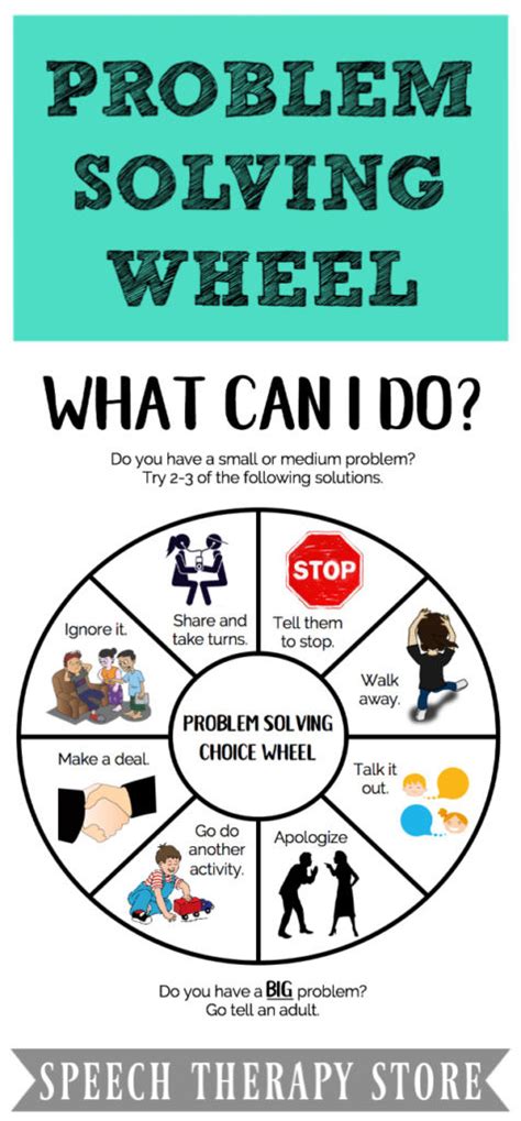 Problem Solving Wheel: Help Kids Solve Their Own Problems | Speech ...
