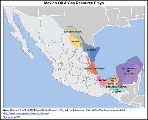 Mexico Oil Natural Gas Output Inches Upward In February Coming Months
