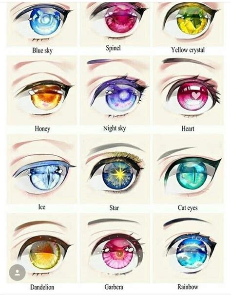 Beautiful Manga Eyes With Beautiful Color In 2020 Eyes Artwork Eye