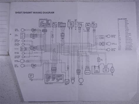 Yamaha ga golf cart wiring schematic diagram schemas g9 a solenoid database i have 1992 g9a no spark to the plug change out ignitor g16 parts reviewmotors co. Diagram based yamaha razz manual wiring diagram. Yamaha Scooter Manuals