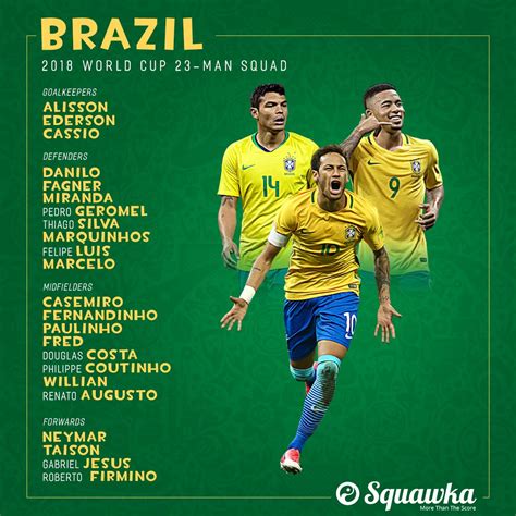 Squawka News On Twitter Official Brazil’s 23 Man Squad For The 2018 World Cup 🇧🇷