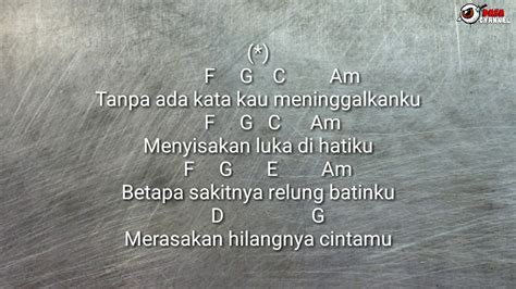 Hatiku berkata ingin katakan cinta namun aku malu untuk mengawalinya jantungku. D'Bagindas - Tak seindah malam kemarin ( chord & lyrics ...