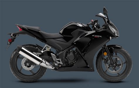 Honda Cbr300r 2015 Present Specs Performance And Photos Autoevolution